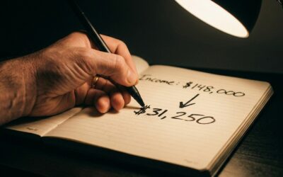 Own-Occupation Disability Insurance for Texas Business Owners
